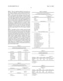 COMPOSITION AND METHOD TO ALLEVIATE JOINT PAIN diagram and image