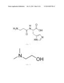 Injectable Amino-Acid Composition diagram and image