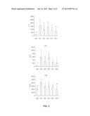 COMPOSITION FOR PREVENTING OR TREATING LIVER TOXICITY COMPRISING     GALGEUNTANG OR LACTIC ACID BACTERIA FERMENTED GALGEUNTANG diagram and image