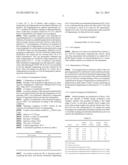 COMPOSITION FOR PREVENTING OR TREATING LIVER TOXICITY COMPRISING     GALGEUNTANG OR LACTIC ACID BACTERIA FERMENTED GALGEUNTANG diagram and image