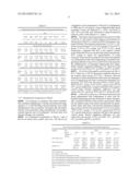 COMPOSITION FOR PREVENTING OR TREATING LIVER TOXICITY COMPRISING     GALGEUNTANG OR LACTIC ACID BACTERIA FERMENTED GALGEUNTANG diagram and image