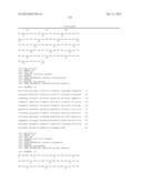 METHOD FOR INHIBITING BONE RESORPTION diagram and image