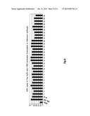 ANTIBODIES AND METHODS FOR MAKING AND USING THEM diagram and image