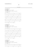 ANTIBODIES AND METHODS FOR MAKING AND USING THEM diagram and image