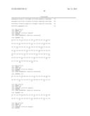 ANTIBODIES AND METHODS FOR MAKING AND USING THEM diagram and image