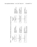 Isolation and Purification of Anti-IL-13 Antibodies Using Protein A     Affinity Chromatography diagram and image