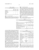 Isolation and Purification of Anti-IL-13 Antibodies Using Protein A     Affinity Chromatography diagram and image