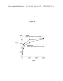 Methods and Compositions for Increasing Arylsulfatase A Activity in the     CNS diagram and image