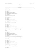 ANTI-FGFR3 ANTIBODIES AND METHODS USING SAME diagram and image