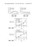 ANTI-FGFR3 ANTIBODIES AND METHODS USING SAME diagram and image