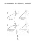 ANTI-FGFR3 ANTIBODIES AND METHODS USING SAME diagram and image