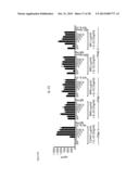 ST2L Antagonists and Methods of Use diagram and image