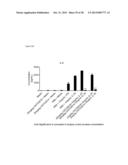 ST2L Antagonists and Methods of Use diagram and image