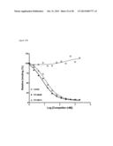 ST2L Antagonists and Methods of Use diagram and image