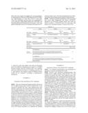 ST2L Antagonists and Methods of Use diagram and image