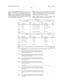 ST2L Antagonists and Methods of Use diagram and image