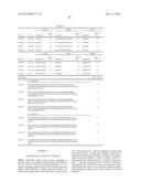 ST2L Antagonists and Methods of Use diagram and image