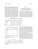 ST2L Antagonists and Methods of Use diagram and image