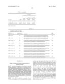 ST2L Antagonists and Methods of Use diagram and image