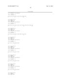 ST2L Antagonists and Methods of Use diagram and image