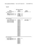 HUMANIZED ANTI-EGFL7 ANTIBODIES AND METHODS USING SAME diagram and image