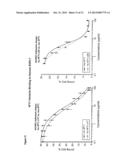 HUMANIZED ANTI-EGFL7 ANTIBODIES AND METHODS USING SAME diagram and image