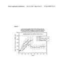 HUMANIZED ANTI-EGFL7 ANTIBODIES AND METHODS USING SAME diagram and image