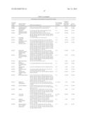 ENTEROCOCCUS ANTIGENS diagram and image