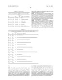 ANTI-GCC ANTIBODY MOLECULES AND METHODS FOR USE OF SAME diagram and image