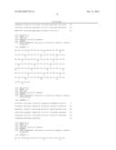 ANTI-GCC ANTIBODY MOLECULES AND METHODS FOR USE OF SAME diagram and image