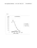 CANINE BABESIOSIS VACCINE ANTIGEN diagram and image