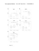 BIOMARKERS, USES OF BIOMARKERS AND A METHOD OF IDENTIFYING BIOMARKERS diagram and image