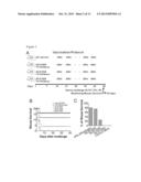 VACCINE COMPOSITIONS AND USES THEREOF diagram and image