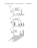 VACCINE COMPOSITIONS AND USES THEREOF diagram and image