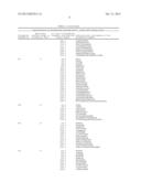 Polypeptides and Immunizing Compositions Containing Gram Positive     Polypeptides and Methods of Use diagram and image