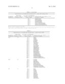 Polypeptides and Immunizing Compositions Containing Gram Positive     Polypeptides and Methods of Use diagram and image