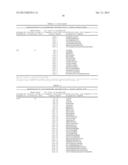 Polypeptides and Immunizing Compositions Containing Gram Positive     Polypeptides and Methods of Use diagram and image