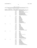 Polypeptides and Immunizing Compositions Containing Gram Positive     Polypeptides and Methods of Use diagram and image