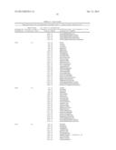 Polypeptides and Immunizing Compositions Containing Gram Positive     Polypeptides and Methods of Use diagram and image