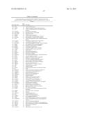 METHODS FOR IN VITRO DIFFERENTIATION OF TH-17+ CELLS diagram and image