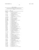 METHODS FOR IN VITRO DIFFERENTIATION OF TH-17+ CELLS diagram and image