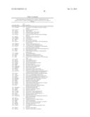 METHODS FOR IN VITRO DIFFERENTIATION OF TH-17+ CELLS diagram and image