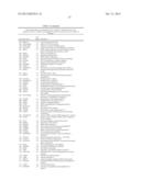 METHODS FOR IN VITRO DIFFERENTIATION OF TH-17+ CELLS diagram and image