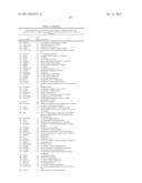 METHODS FOR IN VITRO DIFFERENTIATION OF TH-17+ CELLS diagram and image