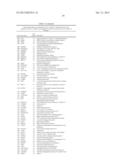 METHODS FOR IN VITRO DIFFERENTIATION OF TH-17+ CELLS diagram and image