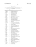 METHODS FOR IN VITRO DIFFERENTIATION OF TH-17+ CELLS diagram and image