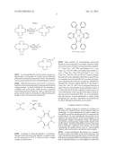 Nitric Oxide Generating Medical Devices diagram and image