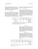 Bulk Enteric Capsule Shells diagram and image