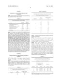 Bromocriptine Formulations diagram and image