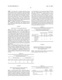 Bromocriptine Formulations diagram and image